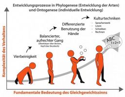 hypnose mit dem rauchen aufhoren munich Hypnose Dipl.-Psy. Martin Rosenauer - Hypnosetherapie EMDR Körperpsychotherapie