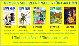 kindershows munich Münchner Theater für Kinder