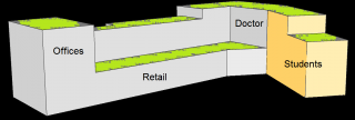 Shared areas for students: