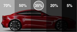 Verschiedene Tönungsstärken für Scheibenfolierung - ScheibenFolierungsZentrum München