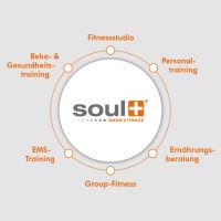 zumba zentren munich SoulPlus GmbH